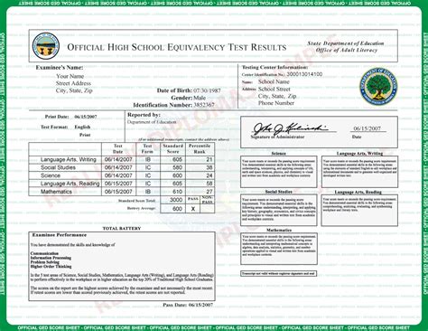 novelty ged transcript printable.